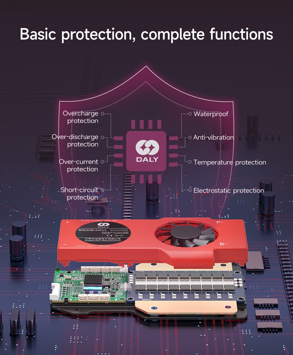 bms battery management system
