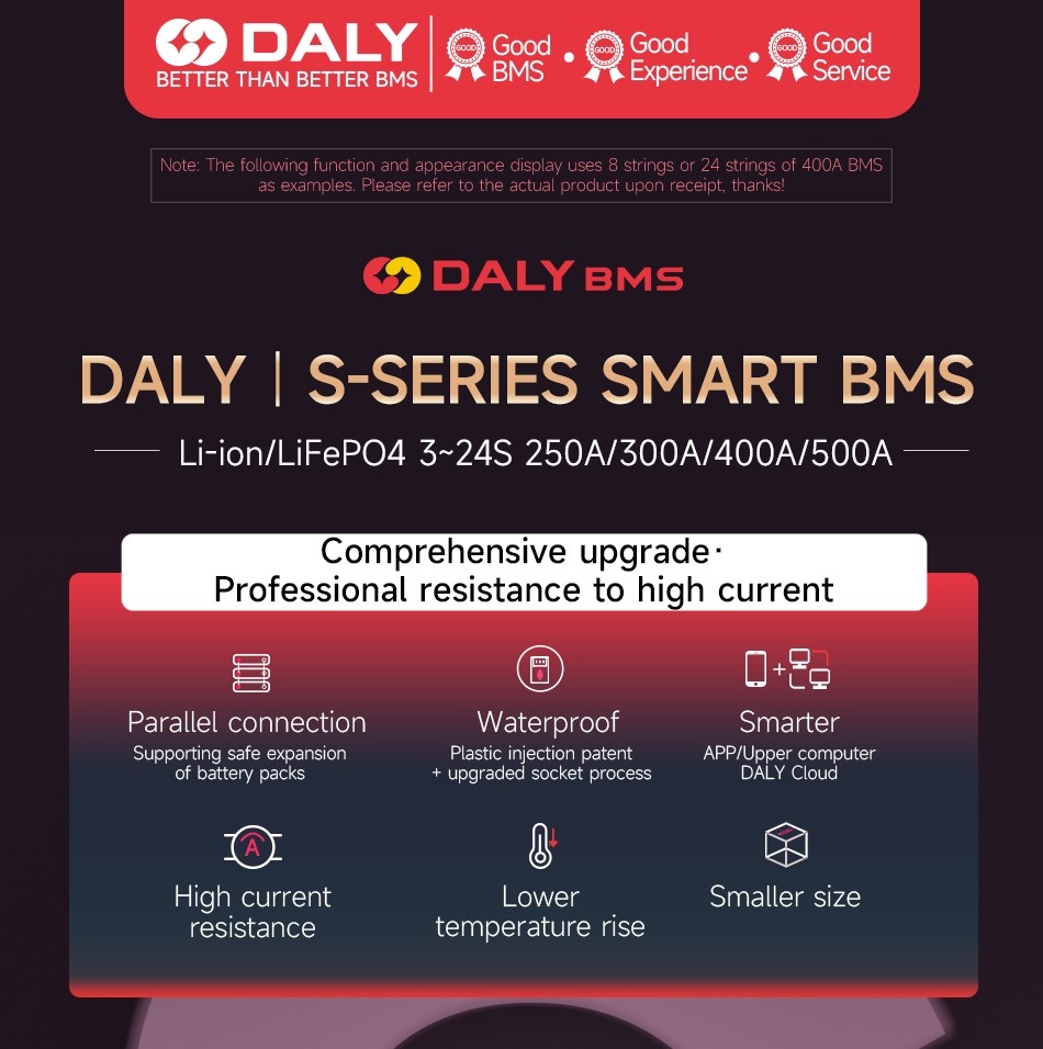 electric vehicle bms